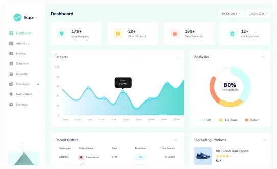 Dashboard de sistema sob medida